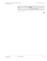 Preview for 191 page of Lucent Technologies Metropolis DMXplore Alarm Messages And Trouble Clearing Manual