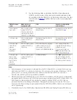 Preview for 385 page of Lucent Technologies Metropolis DMXplore Alarm Messages And Trouble Clearing Manual