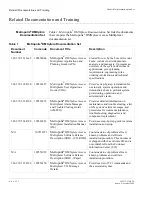 Предварительный просмотр 28 страницы Lucent Technologies Metropolis DMXplore Installation Manual