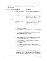 Preview for 40 page of Lucent Technologies Metropolis DMXplore Installation Manual