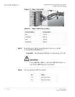 Предварительный просмотр 62 страницы Lucent Technologies Metropolis DMXplore Installation Manual