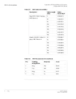 Preview for 66 page of Lucent Technologies Metropolis DMXplore Installation Manual