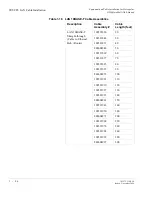 Preview for 88 page of Lucent Technologies Metropolis DMXplore Installation Manual