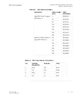 Preview for 111 page of Lucent Technologies Metropolis DMXplore Installation Manual