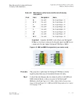 Предварительный просмотр 123 страницы Lucent Technologies Metropolis DMXplore Installation Manual