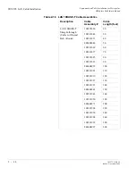 Preview for 132 page of Lucent Technologies Metropolis DMXplore Installation Manual