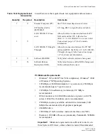 Preview for 168 page of Lucent Technologies Metropolis DMXplore Installation Manual