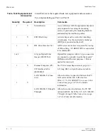 Preview for 190 page of Lucent Technologies Metropolis DMXplore Installation Manual