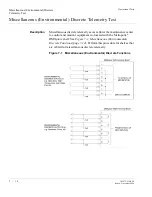 Preview for 218 page of Lucent Technologies Metropolis DMXplore Installation Manual