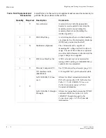 Preview for 226 page of Lucent Technologies Metropolis DMXplore Installation Manual