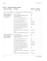 Preview for 288 page of Lucent Technologies Metropolis DMXplore Installation Manual