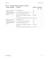 Preview for 289 page of Lucent Technologies Metropolis DMXplore Installation Manual