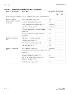 Preview for 290 page of Lucent Technologies Metropolis DMXplore Installation Manual