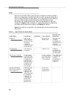 Предварительный просмотр 70 страницы Lucent Technologies MLC-model Programming And Use Manual