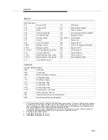 Preview for 113 page of Lucent Technologies MLC-model Programming And Use Manual