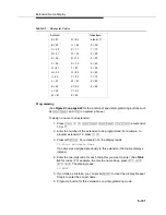 Preview for 241 page of Lucent Technologies MLC-model Programming And Use Manual