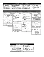 Preview for 483 page of Lucent Technologies MLC-model Programming And Use Manual