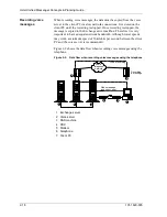 Preview for 44 page of Lucent Technologies Octel Unified Messenger Planning Manual