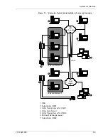 Preview for 51 page of Lucent Technologies Octel Unified Messenger Planning Manual