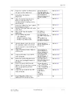 Предварительный просмотр 285 страницы Lucent Technologies OptiStar EdgeSwitch User'S Operation Manual