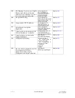 Предварительный просмотр 286 страницы Lucent Technologies OptiStar EdgeSwitch User'S Operation Manual