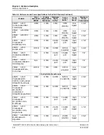 Preview for 58 page of Lucent Technologies PacketStar PSAX 2300 User Manual