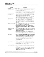 Preview for 70 page of Lucent Technologies PacketStar PSAX 2300 User Manual