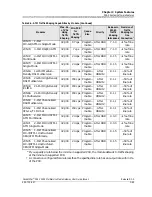 Preview for 127 page of Lucent Technologies PacketStar PSAX 2300 User Manual