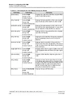 Preview for 276 page of Lucent Technologies PacketStar PSAX 2300 User Manual