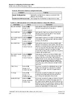 Preview for 358 page of Lucent Technologies PacketStar PSAX 2300 User Manual