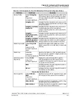 Preview for 435 page of Lucent Technologies PacketStar PSAX 2300 User Manual