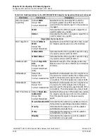 Preview for 446 page of Lucent Technologies PacketStar PSAX 2300 User Manual