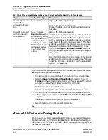 Preview for 544 page of Lucent Technologies PacketStar PSAX 2300 User Manual