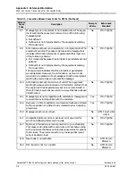 Preview for 592 page of Lucent Technologies PacketStar PSAX 2300 User Manual