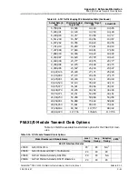 Preview for 625 page of Lucent Technologies PacketStar PSAX 2300 User Manual