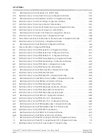 Предварительный просмотр 36 страницы Lucent Technologies PacketStar PSAX 4500 User Manual