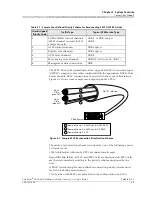 Предварительный просмотр 73 страницы Lucent Technologies PacketStar PSAX 4500 User Manual