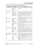 Предварительный просмотр 219 страницы Lucent Technologies PacketStar PSAX 4500 User Manual