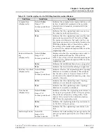 Preview for 263 page of Lucent Technologies PacketStar PSAX 4500 User Manual