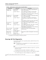 Предварительный просмотр 388 страницы Lucent Technologies PacketStar PSAX 4500 User Manual