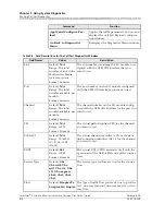 Предварительный просмотр 390 страницы Lucent Technologies PacketStar PSAX 4500 User Manual