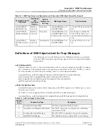 Preview for 509 page of Lucent Technologies PacketStar PSAX 4500 User Manual