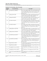 Предварительный просмотр 576 страницы Lucent Technologies PacketStar PSAX 4500 User Manual