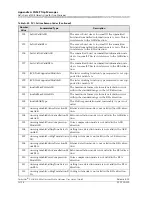 Предварительный просмотр 584 страницы Lucent Technologies PacketStar PSAX 4500 User Manual