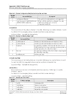 Preview for 598 page of Lucent Technologies PacketStar PSAX 4500 User Manual