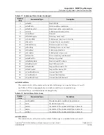 Preview for 599 page of Lucent Technologies PacketStar PSAX 4500 User Manual