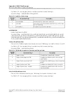 Preview for 600 page of Lucent Technologies PacketStar PSAX 4500 User Manual