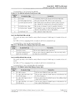 Preview for 601 page of Lucent Technologies PacketStar PSAX 4500 User Manual