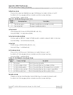 Preview for 602 page of Lucent Technologies PacketStar PSAX 4500 User Manual