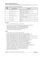 Preview for 606 page of Lucent Technologies PacketStar PSAX 4500 User Manual